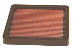 K&N AIR FILTER BMW K SERIES K75/100/1100 1983-1999 image