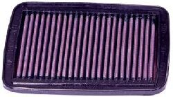 K&N AIR FILTER SUZUKI GSF600 BANDIT 2000-2004 / GSF1200 BANDIT 2001-2005 image